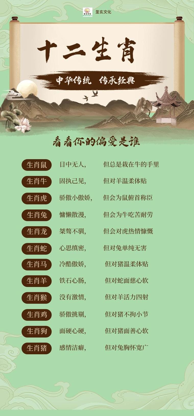 三五一群来不尽 品茗偿饼不知眠打一生肖详细解答、实证解答解释落实
